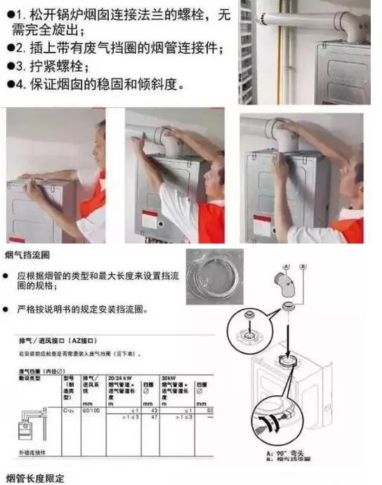 壁挂炉背面挂钩处打眼固定时需用水平尺测量